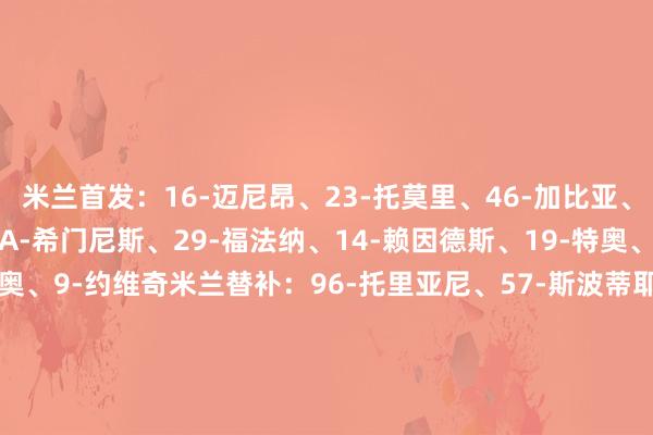 米兰首发：16-迈尼昂、23-托莫里、46-加比亚、31-帕夫洛维奇、20-A-希门尼斯、29-福法纳、14-赖因德斯、19-特奥、11-普利西奇、10-莱奥、9-约维奇米兰替补：96-托里亚尼、57-斯波蒂耶洛、33-巴特萨基、24-弗洛伦皆、28-佳夫、42-泰拉恰诺、38-邦多、99-索蒂尔、80-穆萨、73-卡马达、21-丘库埃泽、79-菲利克斯、90-亚伯拉罕乌迪内斯首发：40-奥科耶、