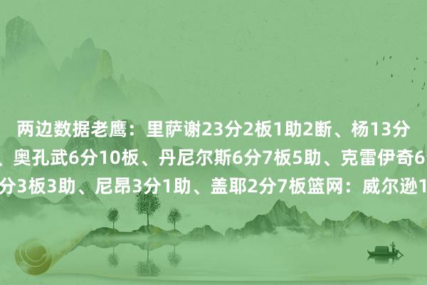 两边数据老鹰：里萨谢23分2板1助2断、杨13分1板6助、曼恩7分2板、奥孔武6分10板、丹尼尔斯6分7板5助、克雷伊奇6分2板2助、勒韦尔3分3板3助、尼昂3分1助、盖耶2分7板篮网：威尔逊12分2板、埃蒂安10分1板、厄沃马9分3板、扎威7分、基翁-约翰逊3分1板1助、蒂米2分5板6助、沃特福德2分3板1助、刘易斯2板1助、怀特黑德2板、比克曼1板2助、泰瑞斯-马丁1板2助    体育赛事直播