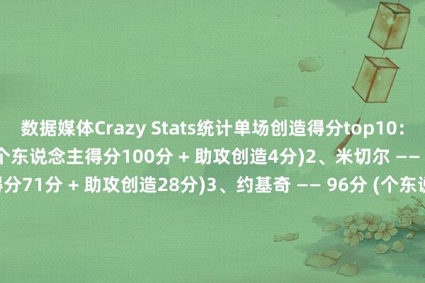数据媒体Crazy Stats统计单场创造得分top10：1、张伯伦 —— 104分 (个东说念主得分100分 + 助攻创造4分)2、米切尔 —— 99分 (个东说念主得分71分 + 助攻创造28分)3、约基奇 —— 96分 (个东说念主得分56分 + 助攻创造40分)4、哈登 —— 95分 (个东说念主得分53分 + 助攻创造42分)5、阿德巴约 ——  92分 (个东说念主得分83分 + 助攻创造9分) 6、哈登 —— 91分 (个东说念主得分56分 + 助攻创造35分)7、东契奇 —— 89分 (个东说念主得分73分 + 助攻创造16分)8、大O —— 88分 (个东说念主得分44分 + 助攻创造44分)9、鲍勃·库西 —— 87分 (个东说念主得分31分 + 助攻创造56分)10、科比 —— 86分 (个东说念主得分81分 + 助攻创造5分)10、哈登 —— 86分 (个东说念主得分54分 + 助攻创造32分)10、特雷·杨 —— 86分 (个东说念主得分49分 + 助攻创造37分)10、 特雷·杨 —— 86分 (个东说念主得分56分 + 助攻创造30分)10、利拉德 —— 86分 (个东说念主得分71分 + 助攻创造15分)    体育赛事直播